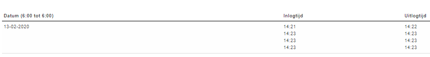 In-uitlog_transacties.PNG