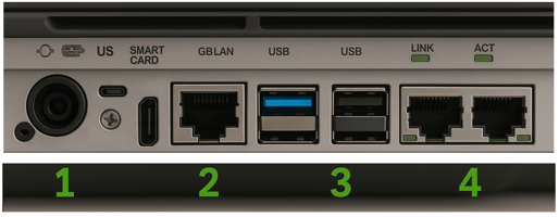 AKAM 15,6 aansluiting