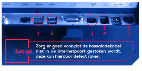 Aansluiting AKAM 1