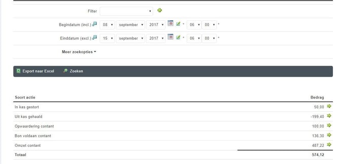 Cashflow rapportage- afb 1