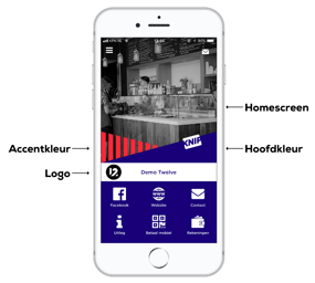 KNIP app