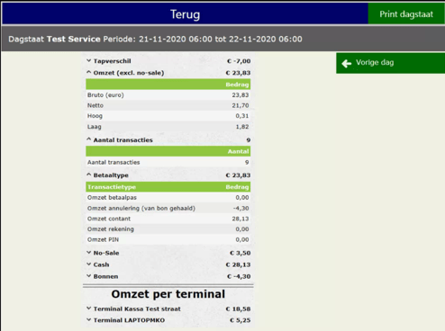 Print dagstaat melding