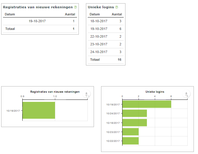 Schermafbeelding 2025-09-27 133854