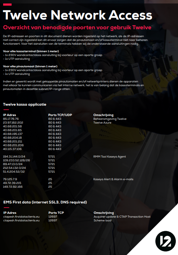 Schermafbeelding 2025-10-06 134142