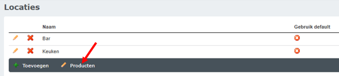 locatie producten