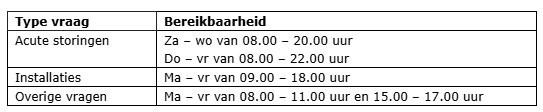 openingstijden