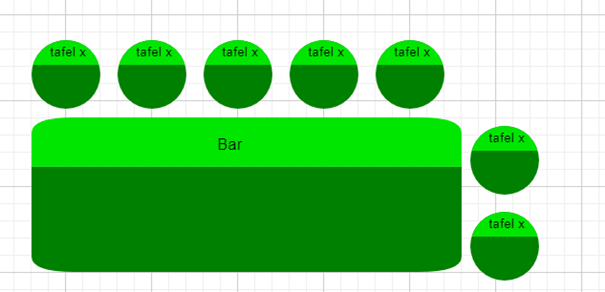 tafel