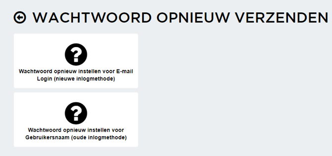 wachtwoord opnieuw verzenden